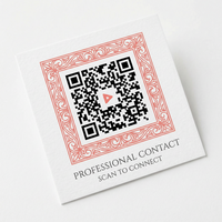 日本三级商务二维码